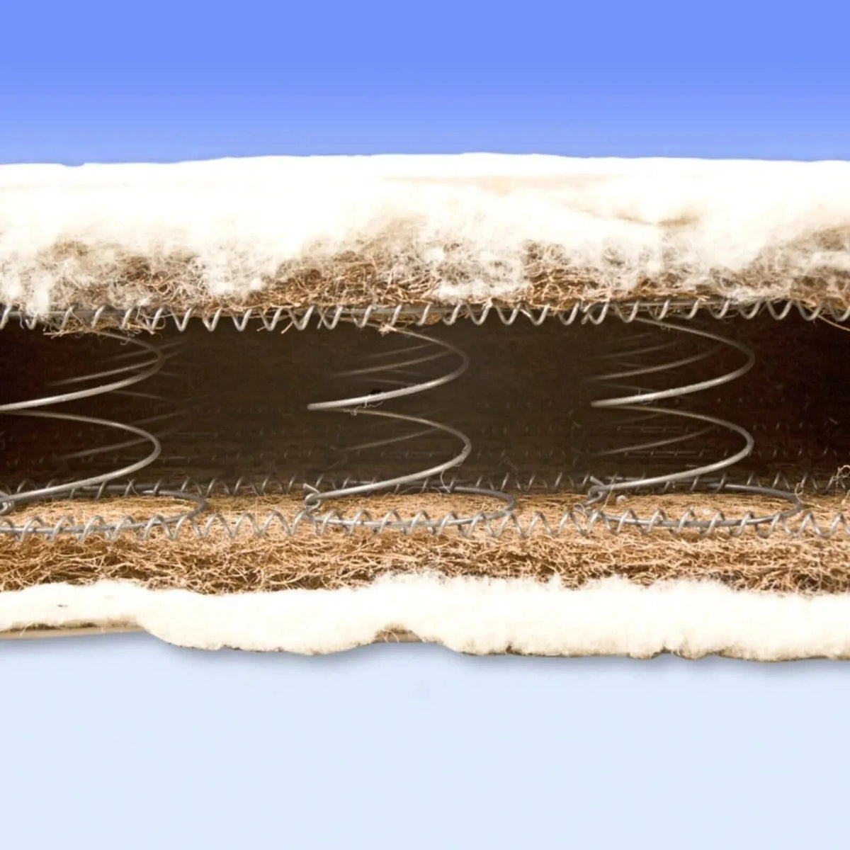 Mollydoo Mattress Sprung Inner 120 x 60cms Sprung