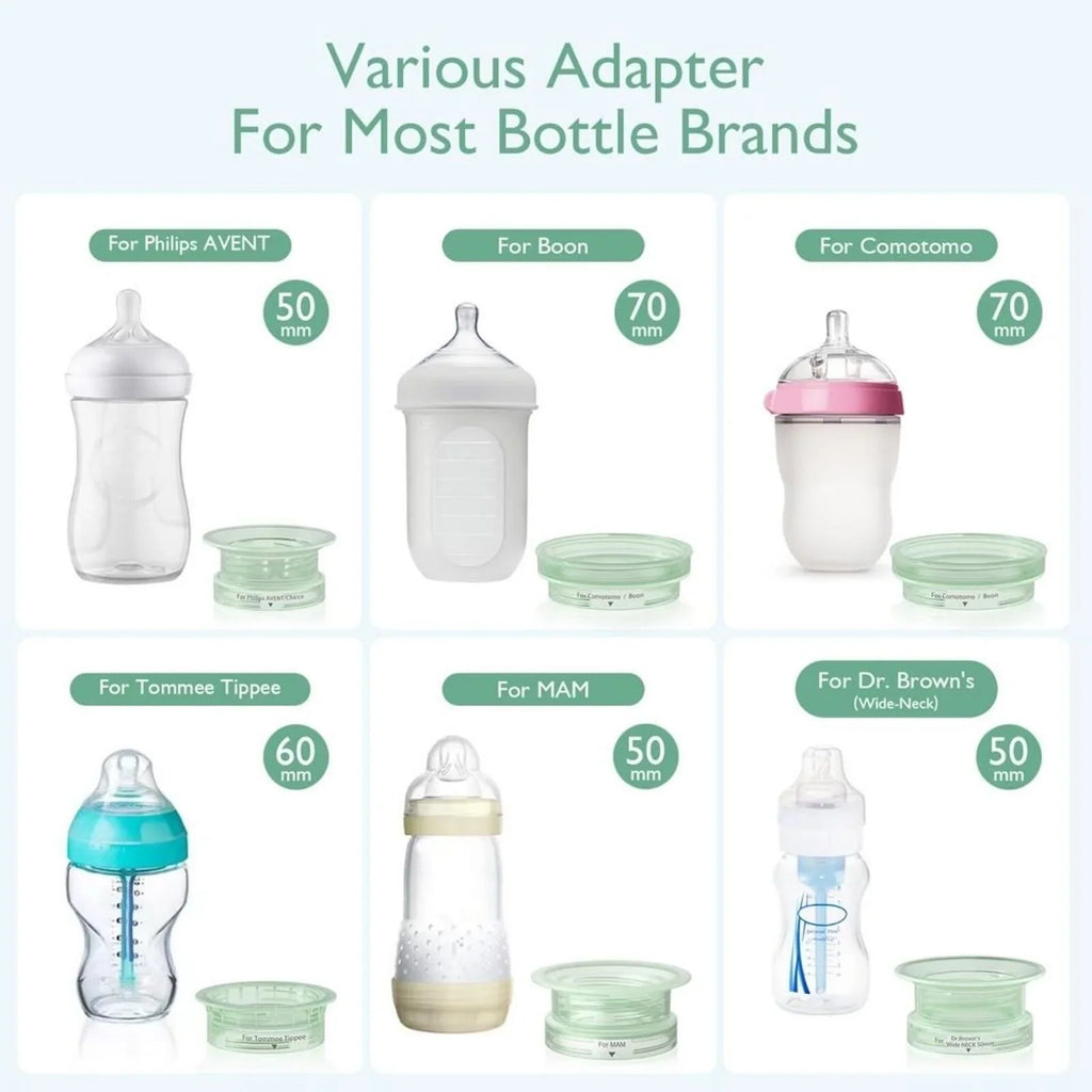Momcozy Portable Bottle Warmer
