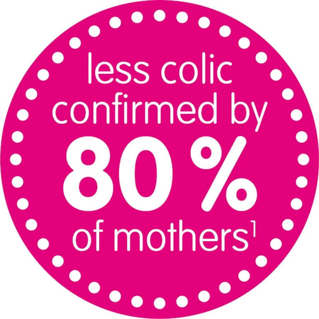 MAM Easy Start Anti-Colic Bottle 160ml Pack of 3 - Blue