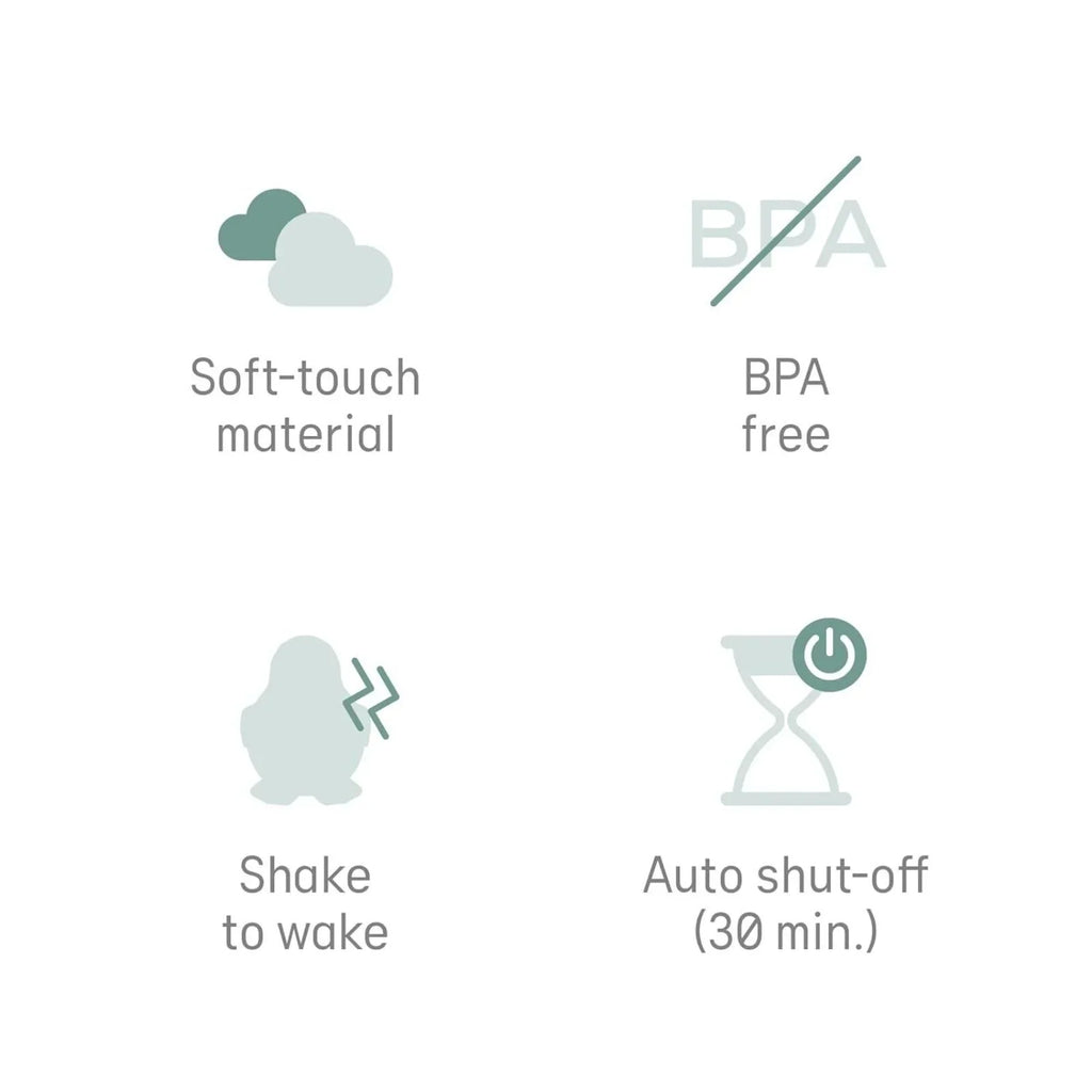 Angelcare Baby Bath & Room Thermometer