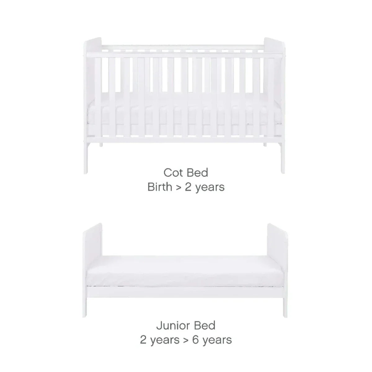 Tutti Bambini Rio Cot Bed with Cot Top Changer & Mattress - White