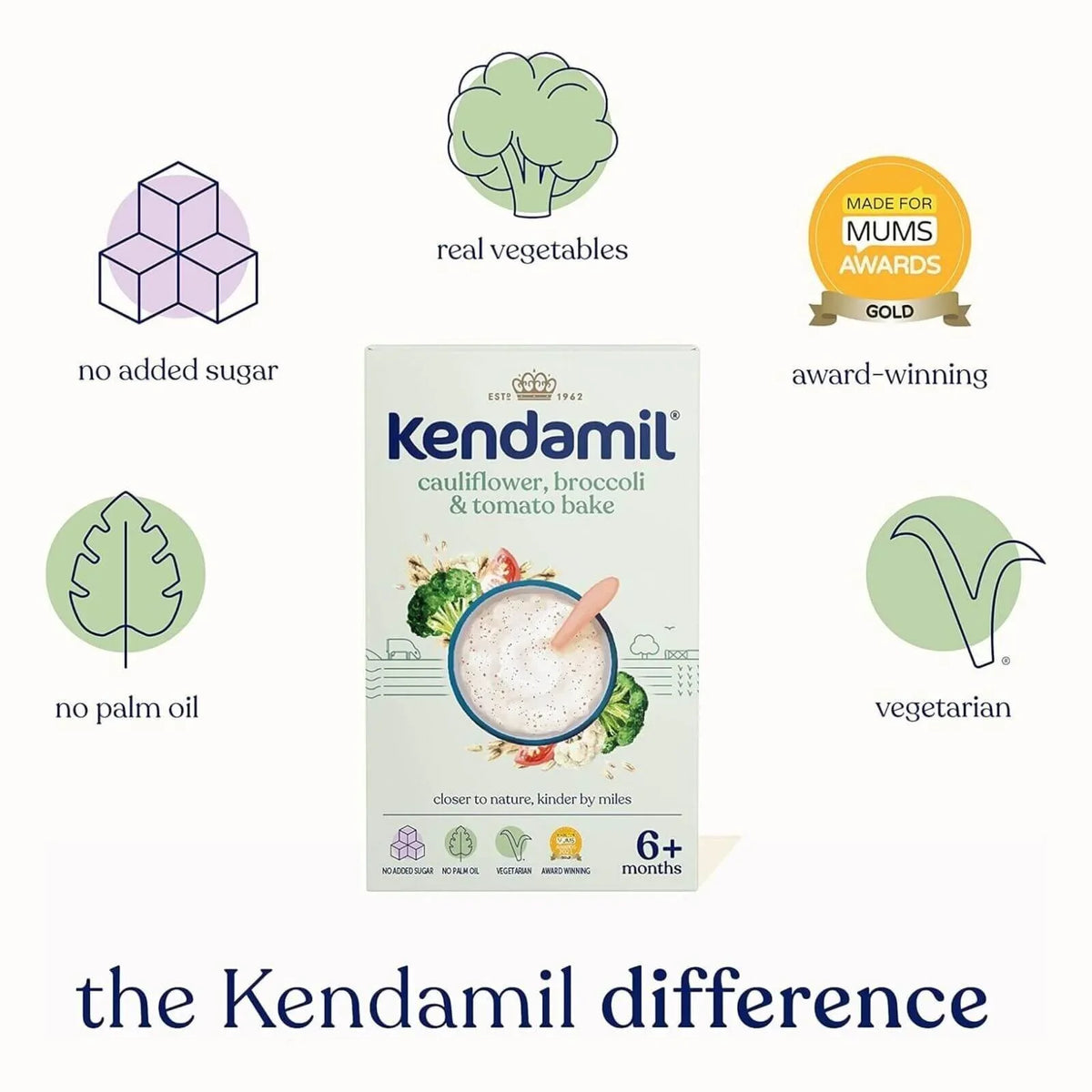 Kendamil Cauliflower Broccoli & Tomato Bake 6+ months 150g