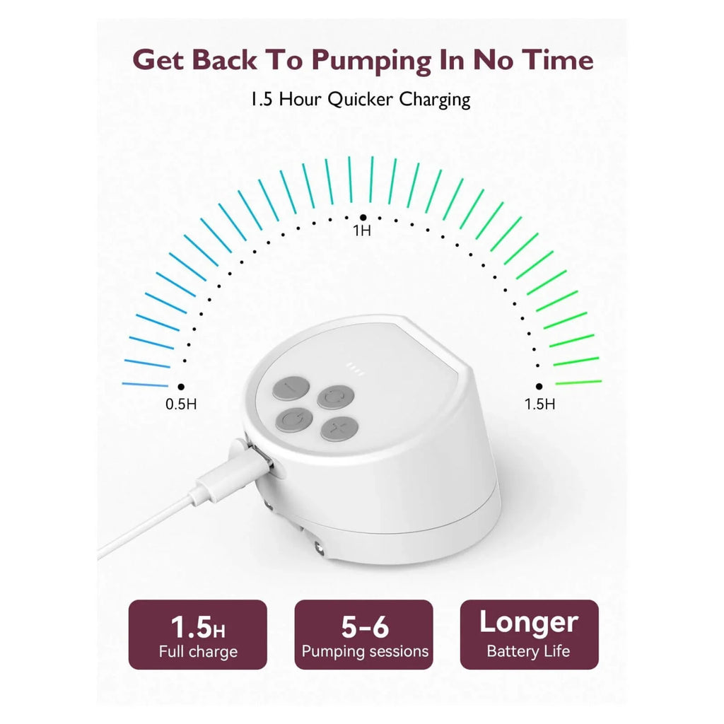 Momcozy S12 Pro Wearable Electric Breast Pump