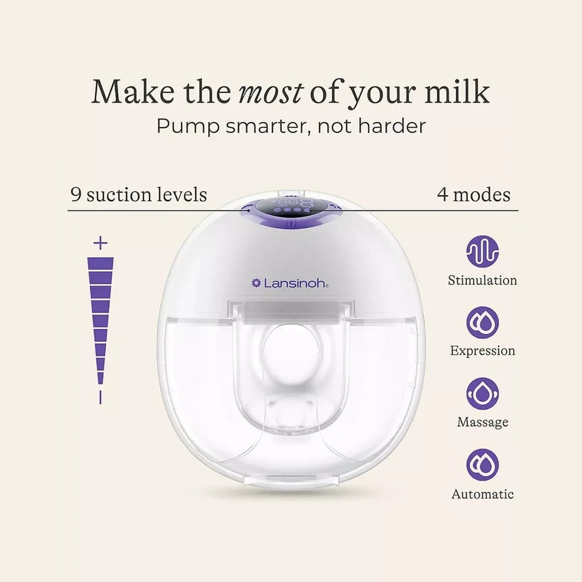 Lansinoh Double Wearable Breast Pump
