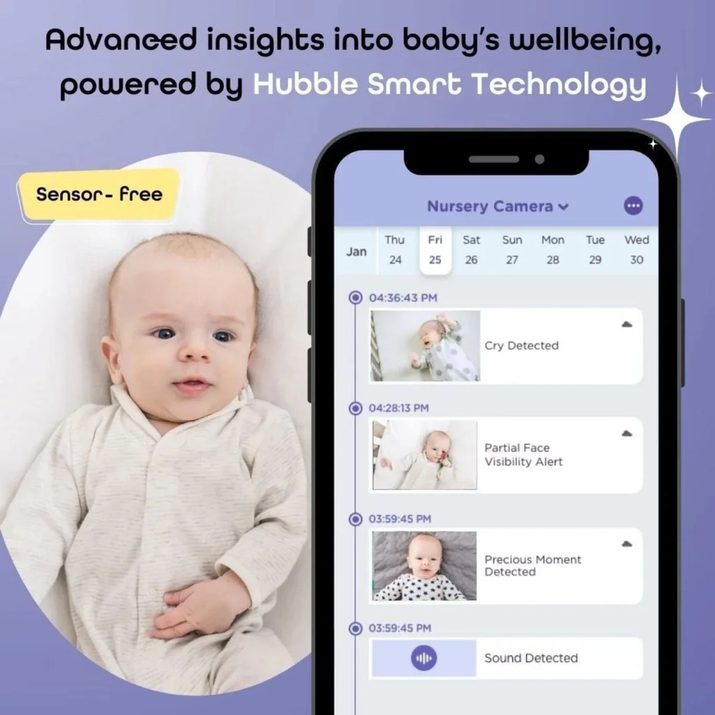 Hubble Pal SkyVision AI Pro 5" Video Baby Camera & Monitor