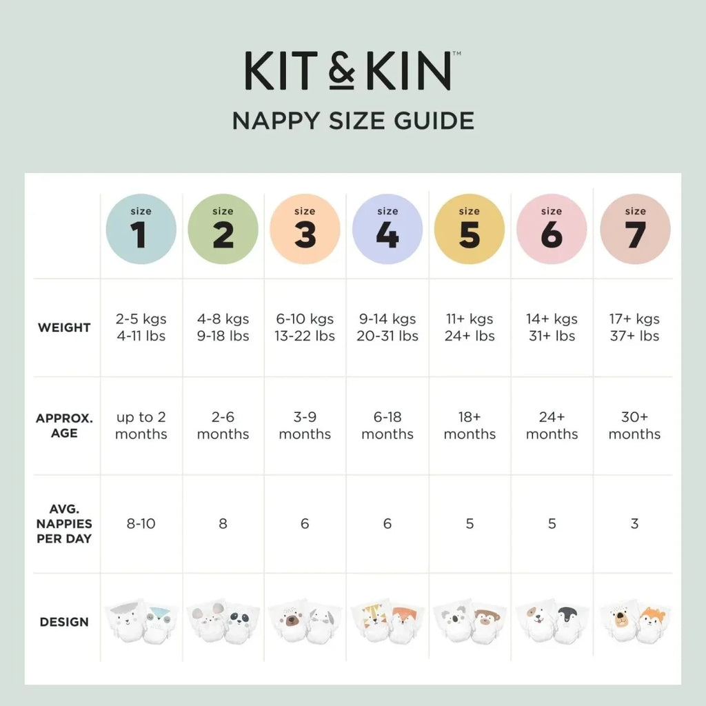 Kit & Kin Nappies Size 4 - 32 nappies