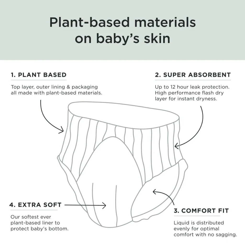 Kit & Kin Pull-Ups Size 6 - 18 nappies