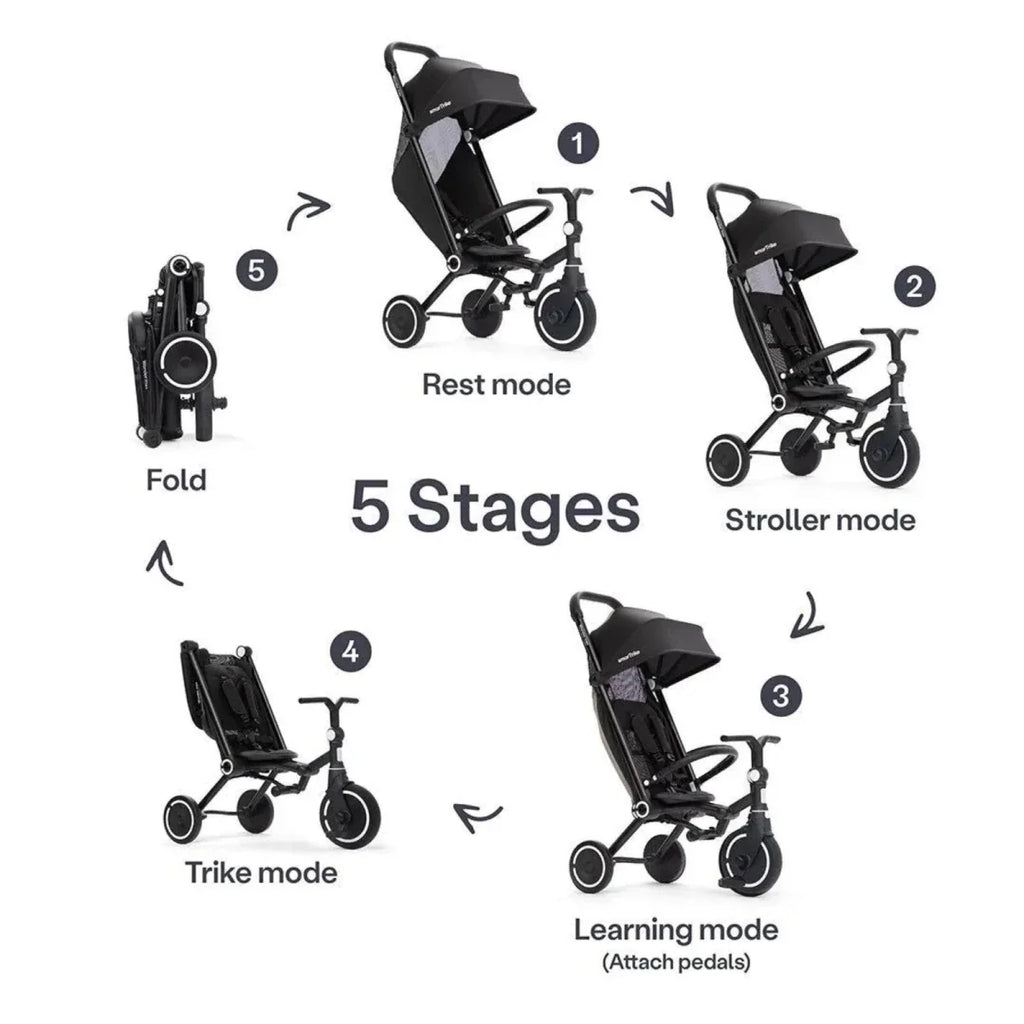 smarTrike Wonder Max Trike - Jet Black
