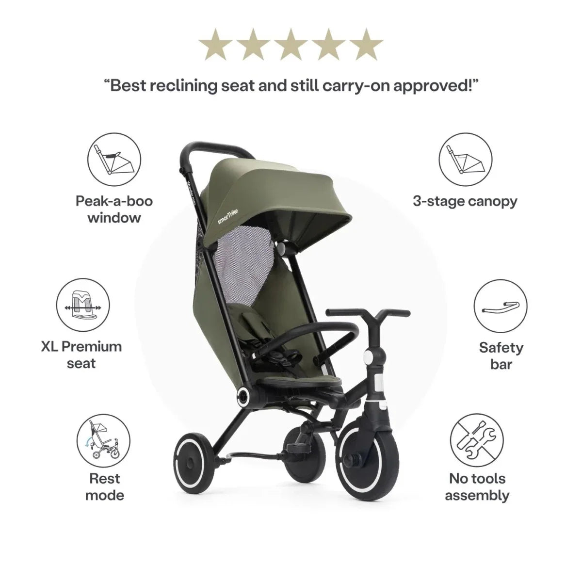 smarTrike Wonder Max Trike - Sage