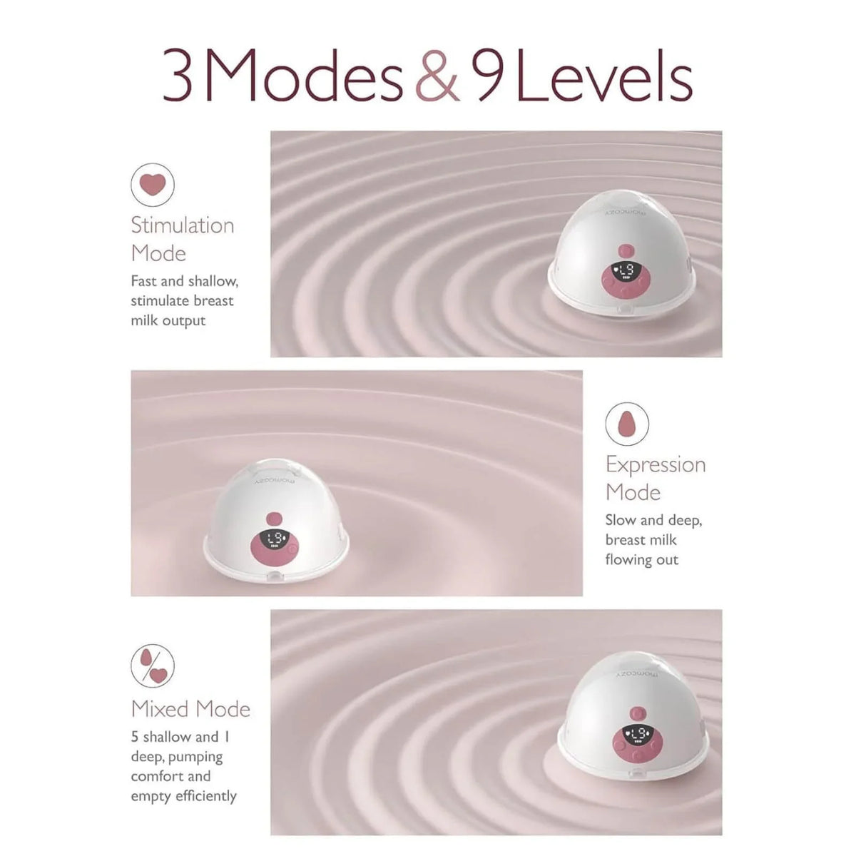 Momcozy M5 Wearable Electric Breast Pump