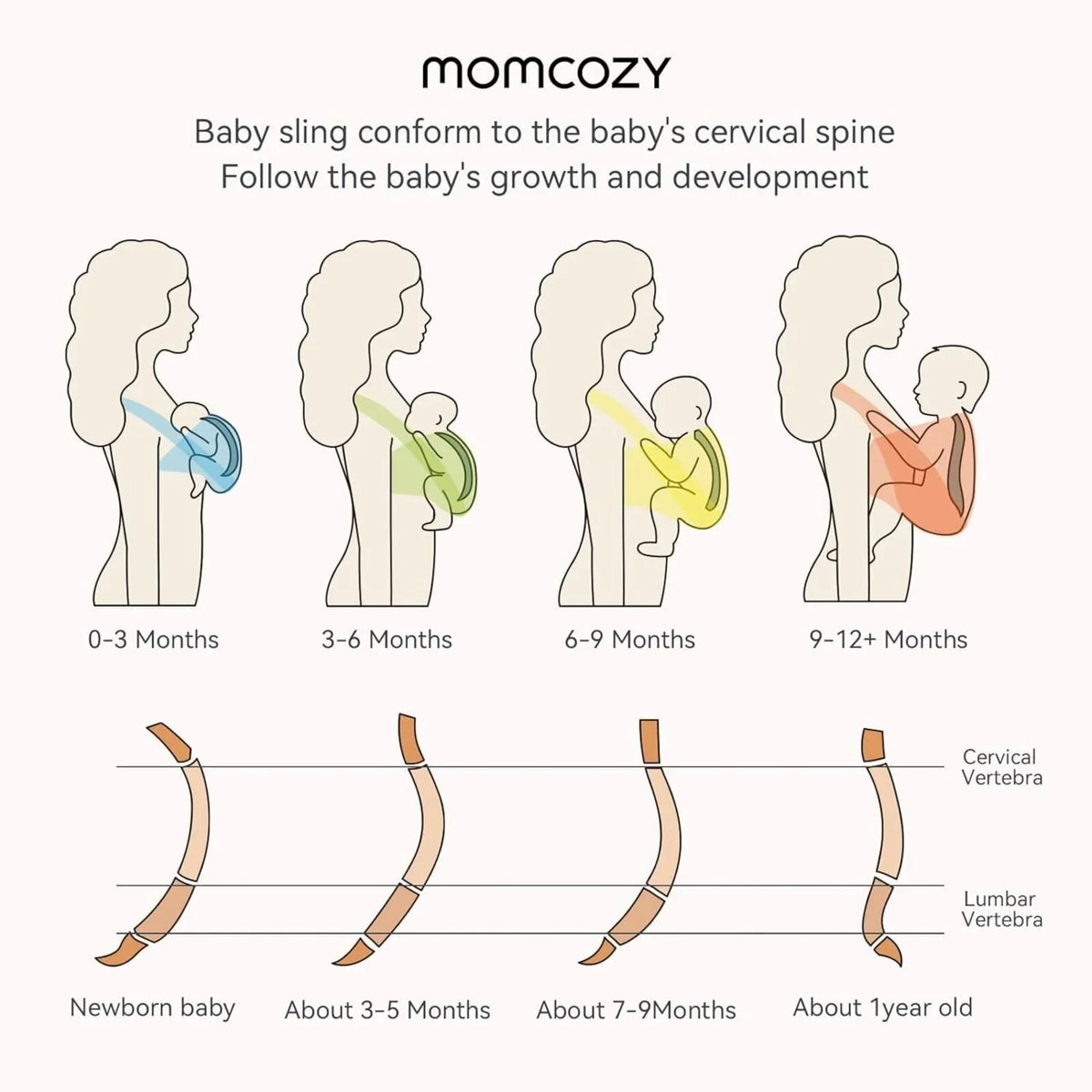 Momcozy Baby Carrier - Gradient Blue
