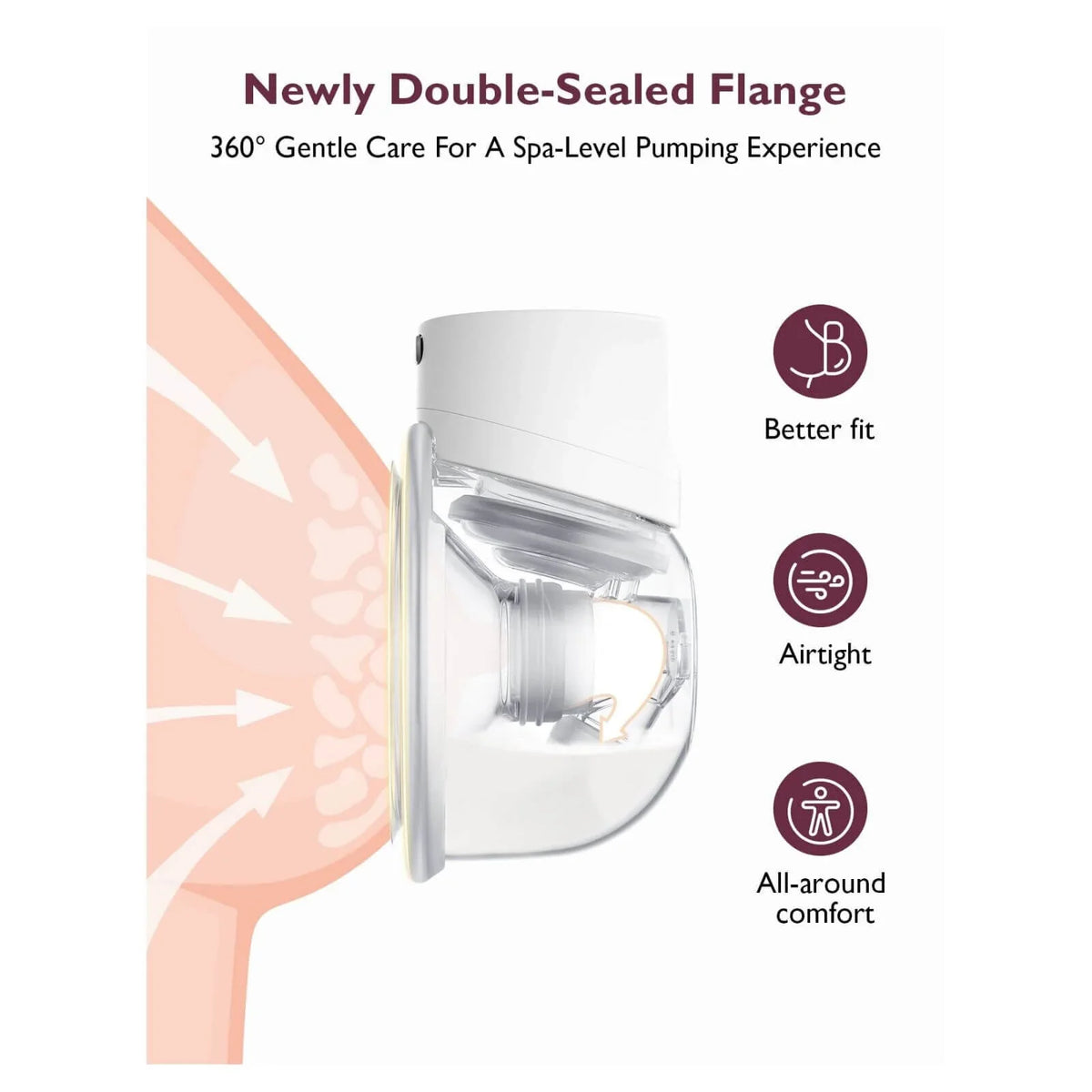 Momcozy S12 Pro Wearable Electric Breast Pump