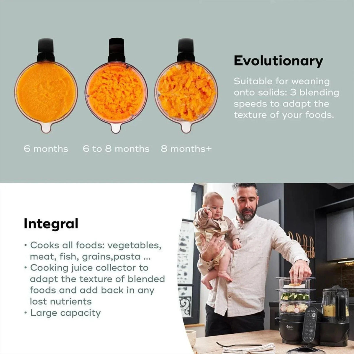 Babymoov Nutribaby (+) XL 6-in-1 Baby Food Maker - Black Edition