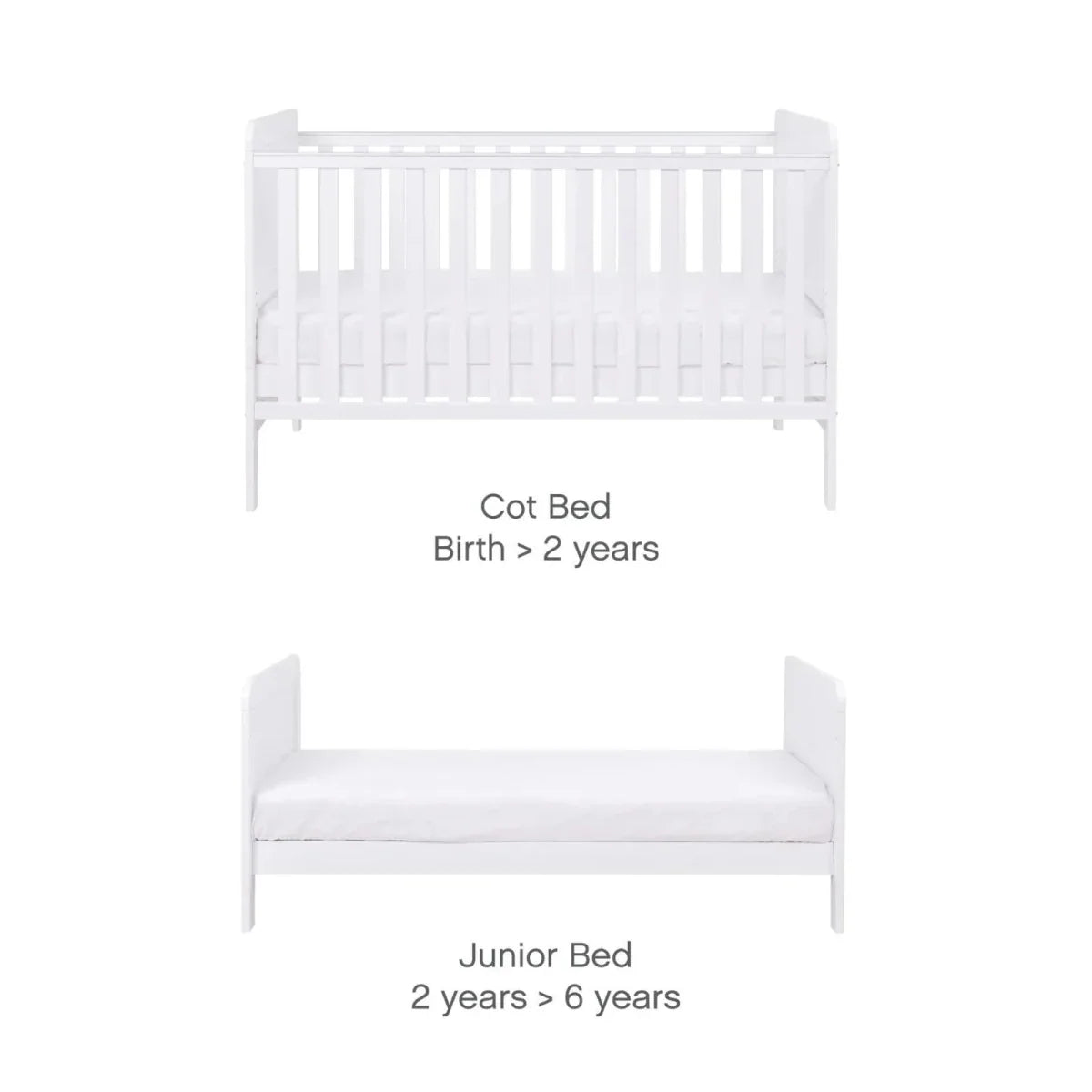 Tutti Bambini Rio 3 pcs Room Set - White