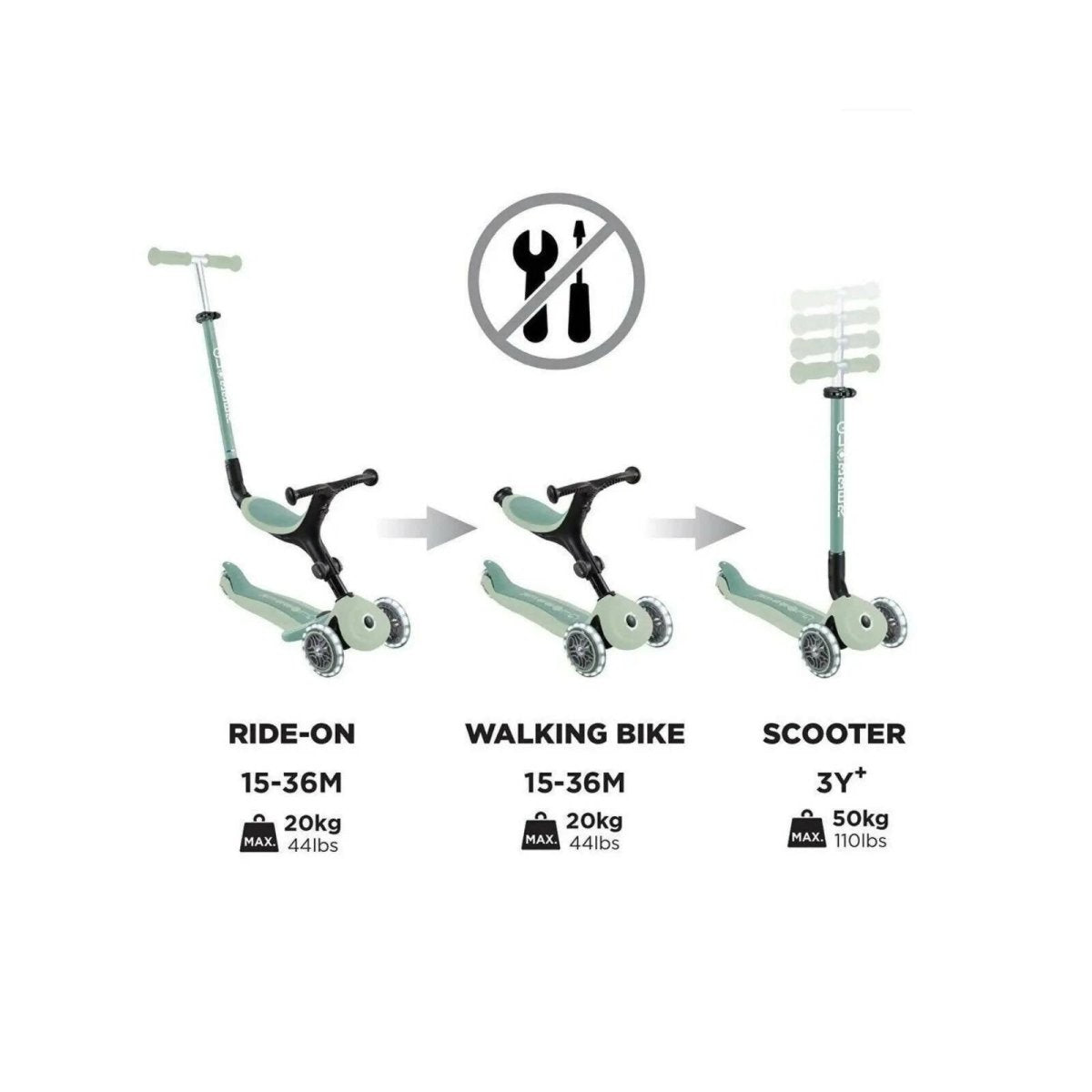 Globber Go Up Active Lights Eco Scooter - Pistachio